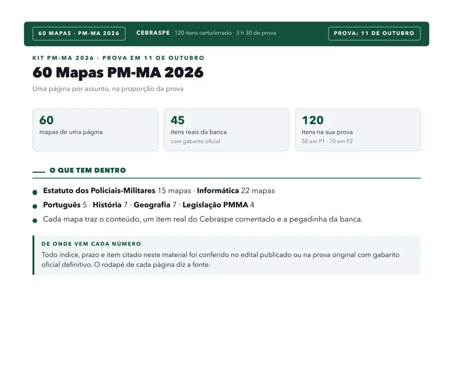 Capa do material: 60 Mapas PM-MA 2026