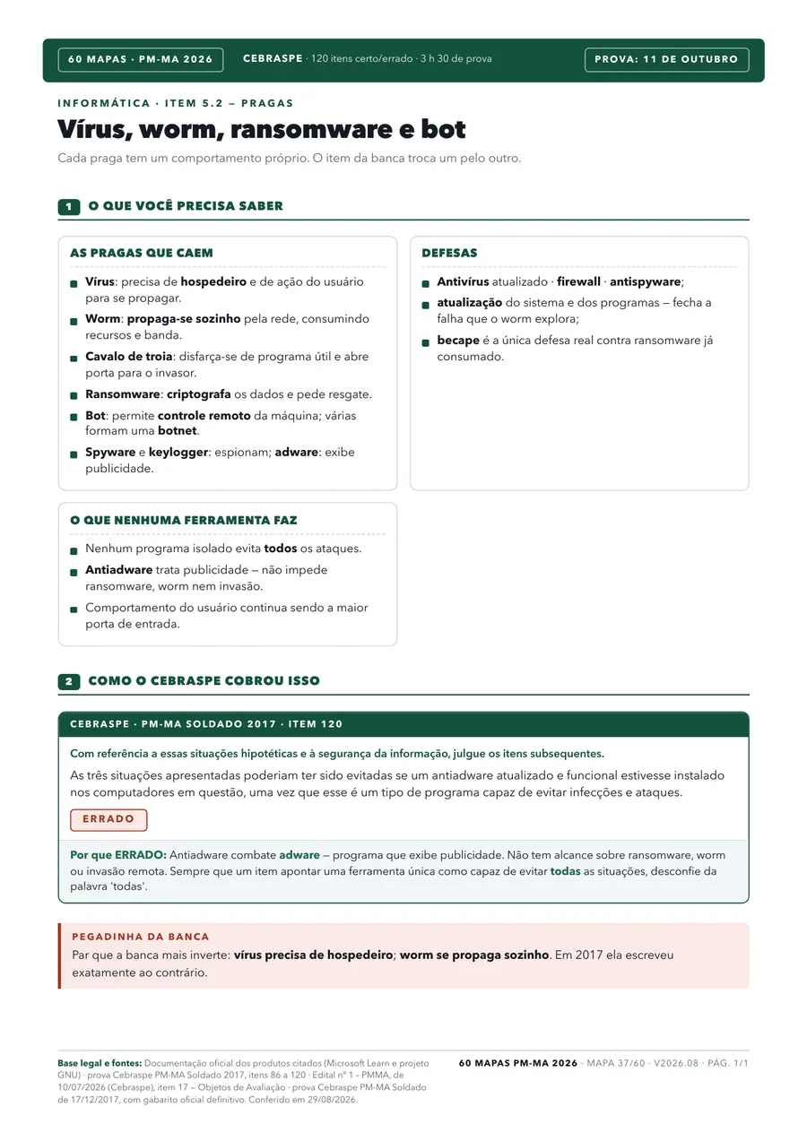 Mapa 37 de Informática: vírus, worm, ransomware e bot